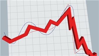 全國混凝土2020年上半年回顧與下半年展望！
